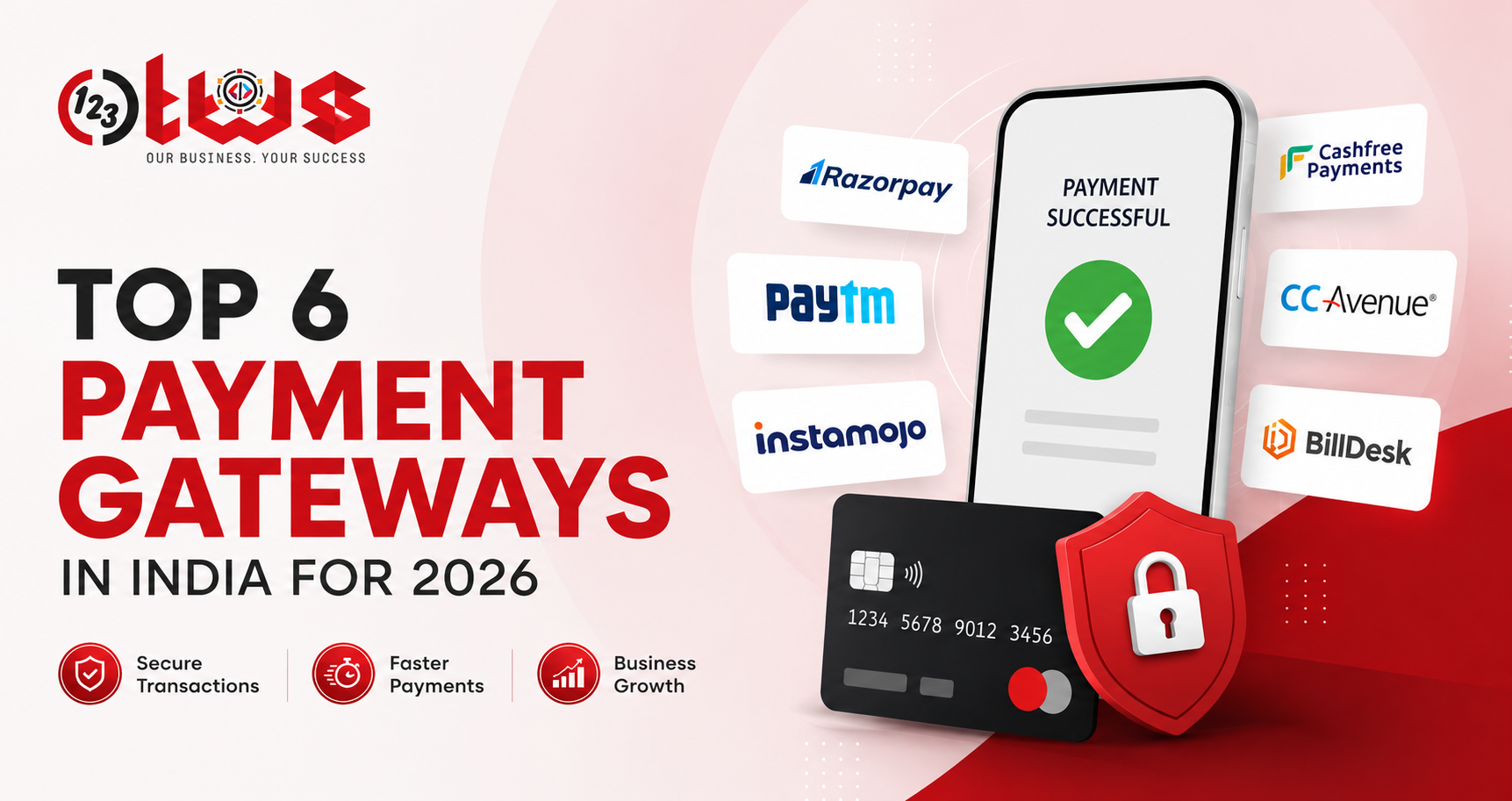 Top 6 Payment Gateways in India for 2026