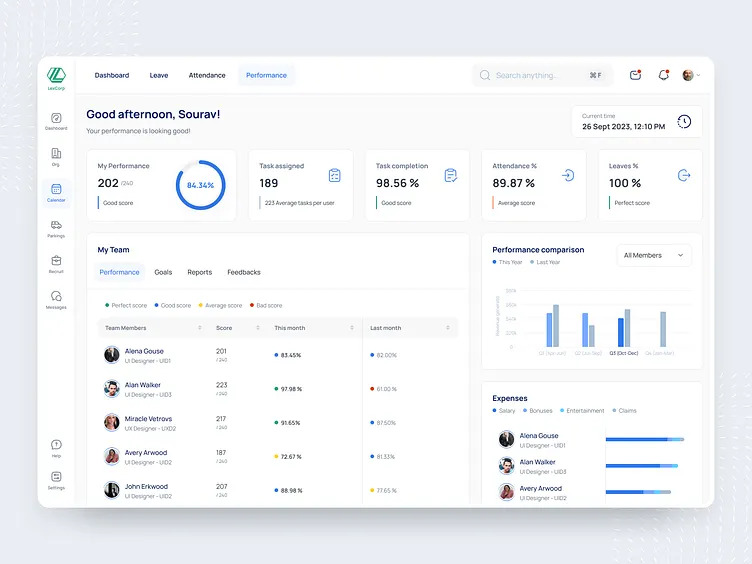 Personalized modules
