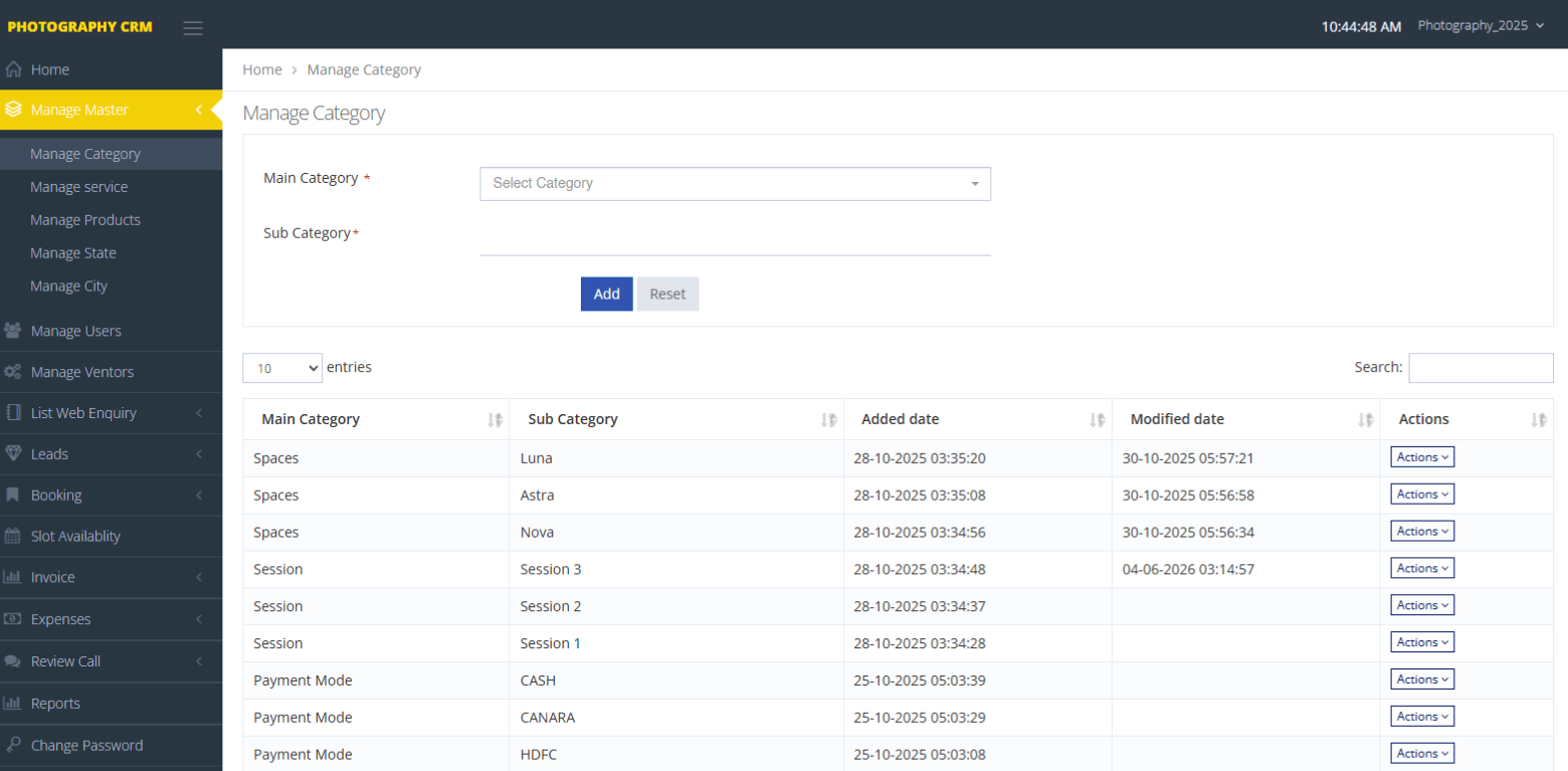 Diverse integrations